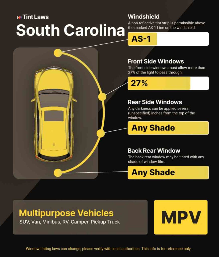 Tint Laws in easley, south-carolina